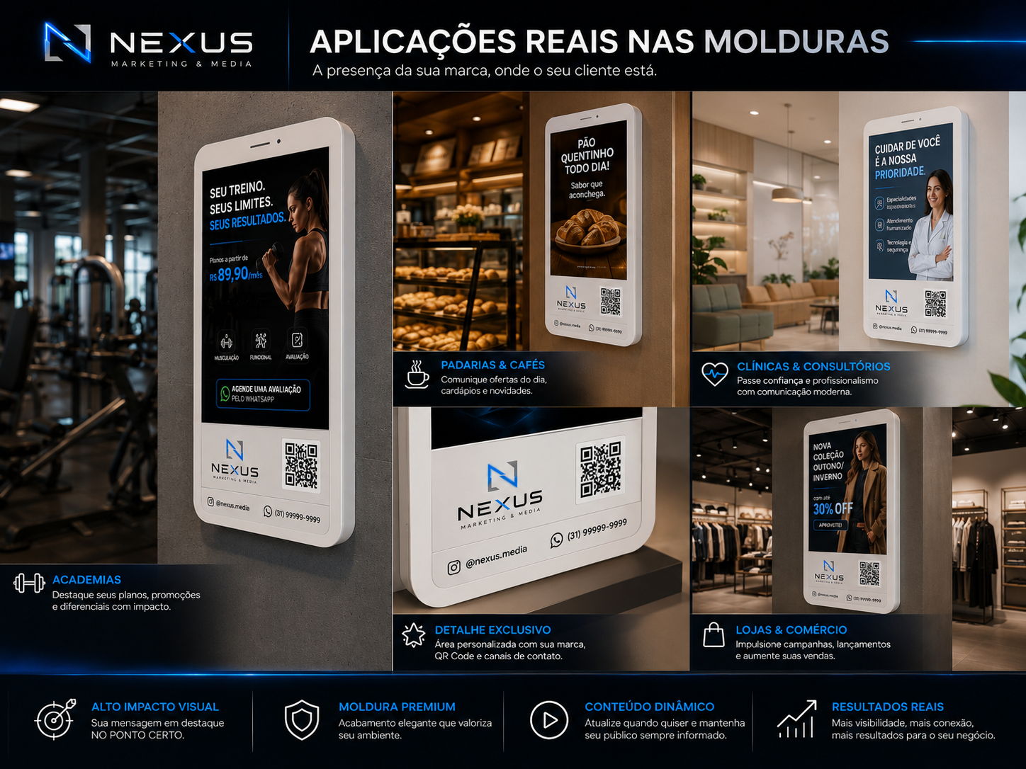 Aplicações reais das molduras Nexus